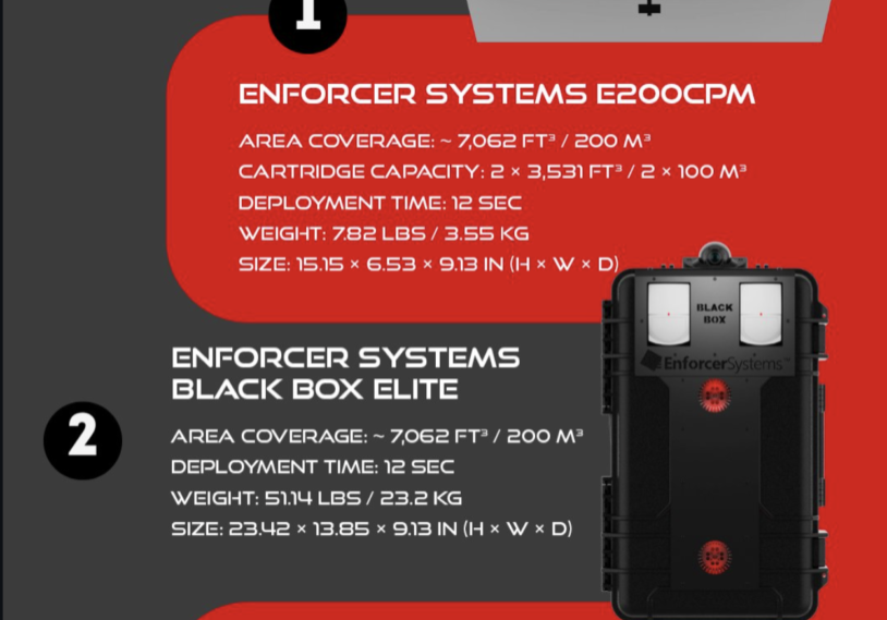 security fog systems canada